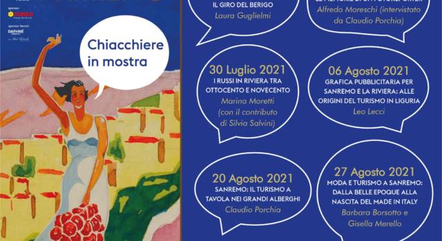 chiacchiere in mostra